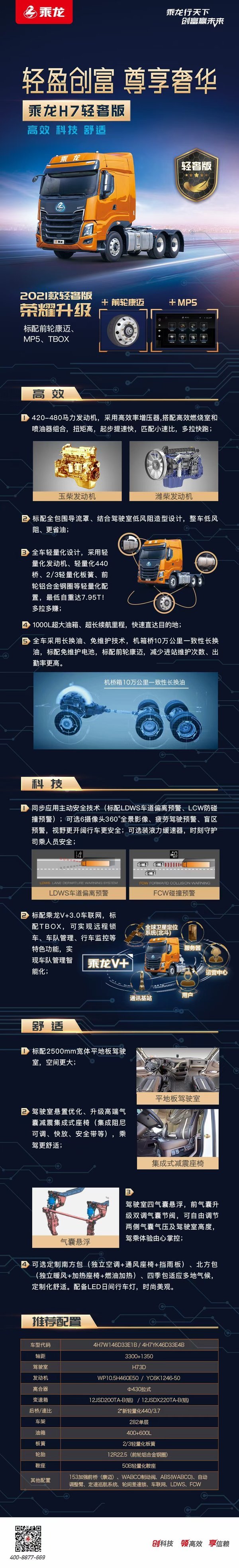 轻盈创富 享奢华尊 2021款轻奢版 荣耀升级