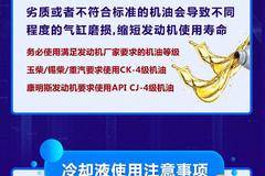 别再花冤枉钱了！这些国六使用常识你要知道