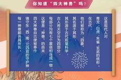 【福田祥菱V3】集“四大神兽”神力于一身