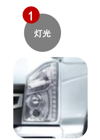 今日主推车型 东风小霸王 W15 央企品牌 军工品质