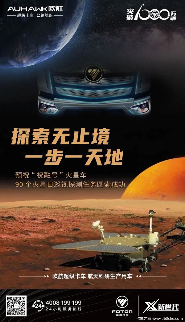 欧航超级卡车预祝祝融号火星车圆满完成探测任务