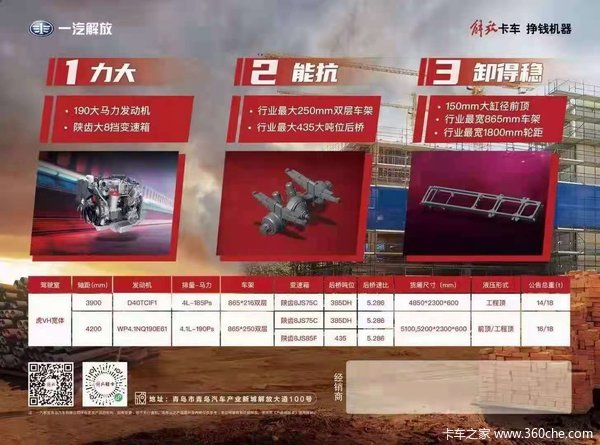 大王驾到5.2/5.8/6.2米自卸车新车上市 欢迎到店垂询