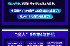 中国重汽618电商节主动服务开始啦！