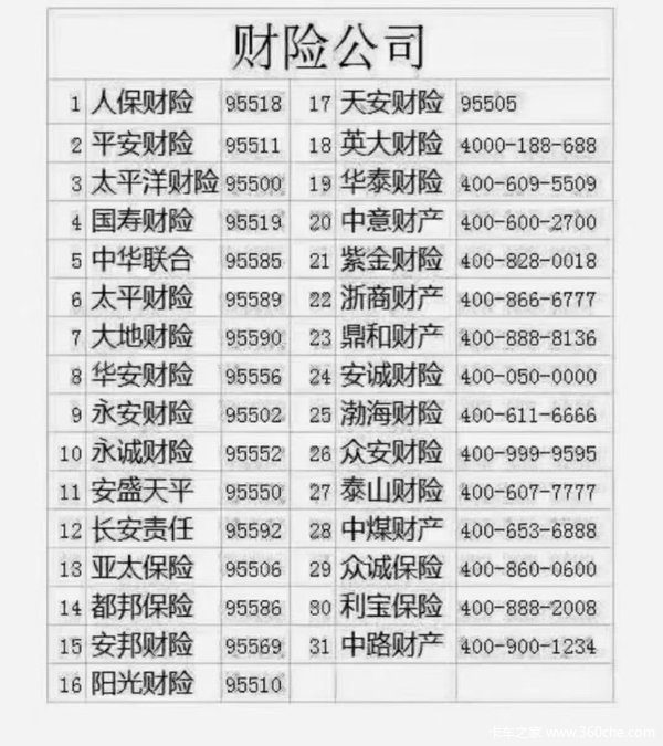 德州400电话