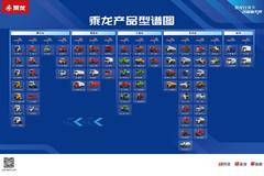 乘龙汽车暖心活动《销服一体，关爱卡车人》