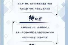 早订早躺赢 盲订特顺空间王赢最高万元惊喜好礼