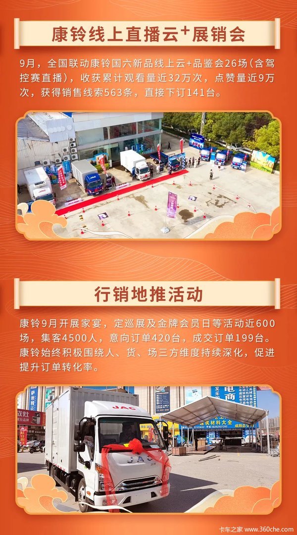城配专家 品质康铃 势不可挡 高光闪耀