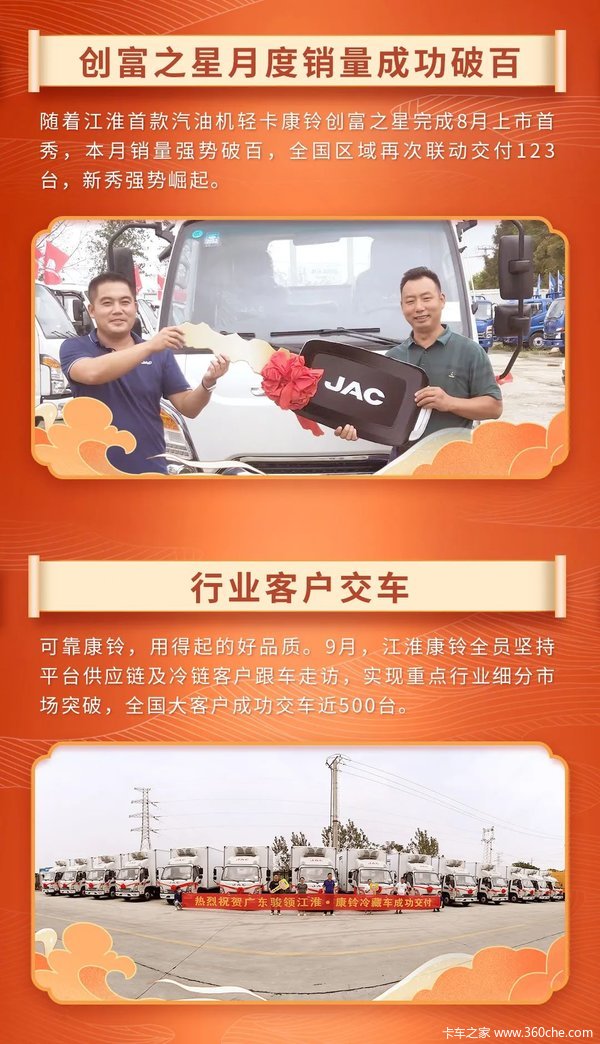 城配专家 品质康铃 势不可挡 高光闪耀