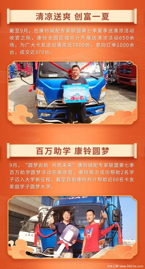 城配专家 品质康铃 势不可挡 高光闪耀