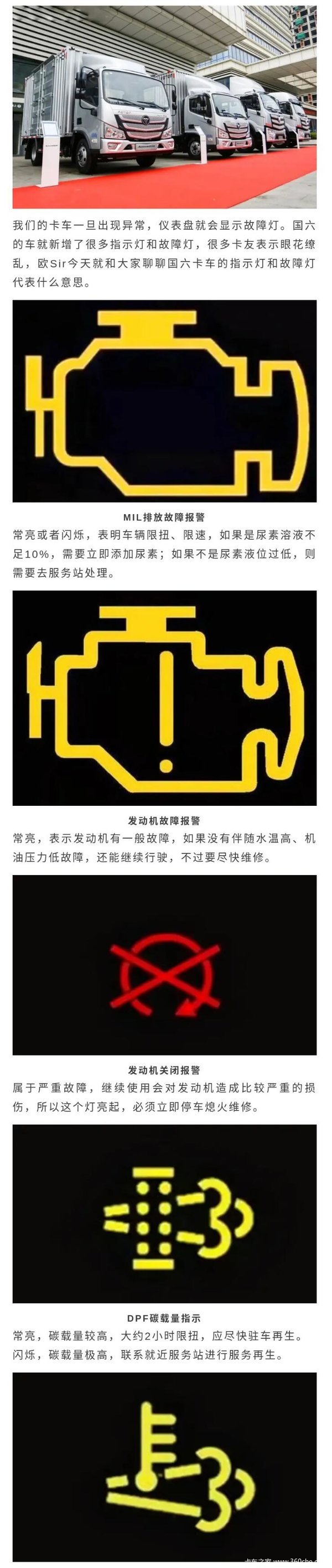 国六小讲堂国六新增的指示灯故障灯你都了解吗