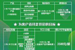 陕汽轻卡|新能源专属TCO钜惠来袭。