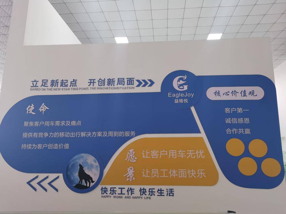 ��������������ó�����޹�˾