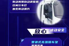 重汽豪沃轻卡，强者风范，不惧挑战，有了TA，跑遍天下都不怕