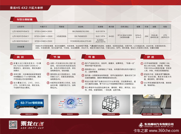 乘龙H5载货车限时促销中 优惠0.2万