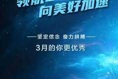 领航2022 向美好加速 坚定信心 奋力拼搏