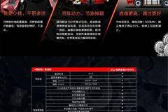 新疆邦迅全现车到店、进店即有好礼相送！！！