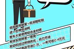 TA才是砂石料运输佼佼者，创富赚钱新标兵！