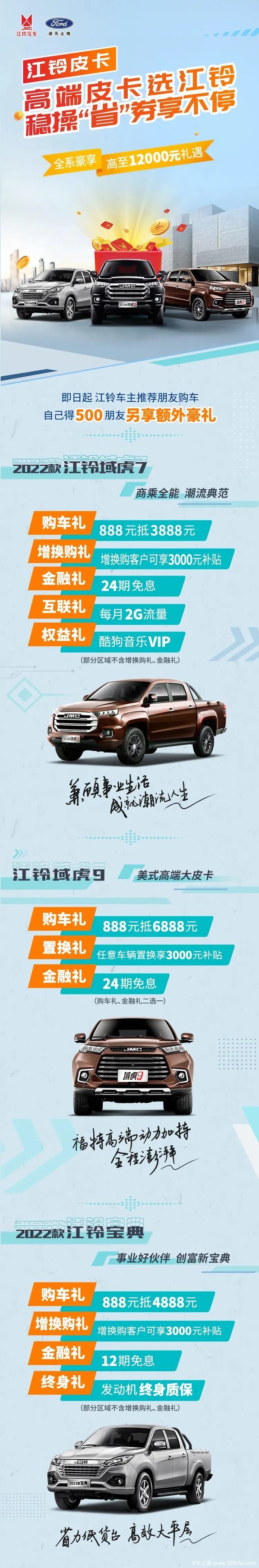 ���𡰳���ӿ����2022����7ʵ��Ȧ��