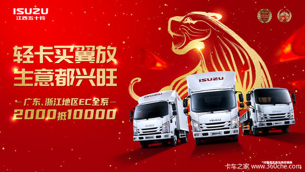 ¸ECȫϵ200010000Ԫ