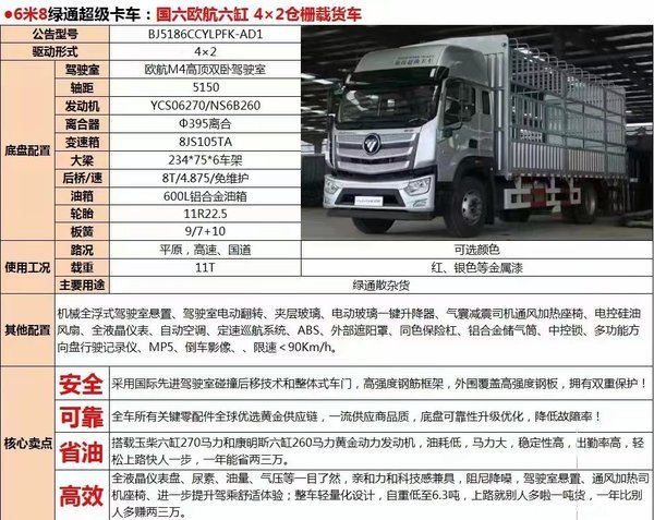 仅售19.88万！欧航AR系6.8米超级绿通王火爆上市