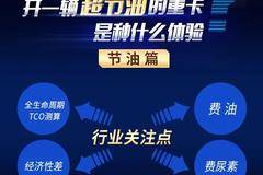 开一辆超节油的重卡是种什么体验？？？