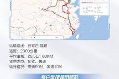 乘龙行天下创富赢未来 | 乘龙H7智享版节油实例 