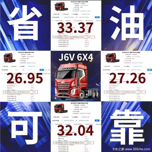 节油先锋J6V-省油可靠 7月购J6V牵引车就送神秘大礼