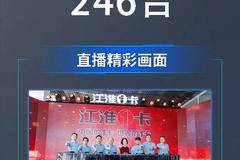中国的1卡 世界的1卡——江淮1卡品牌战略发布暨全新一代车型亮相