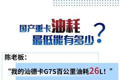 汕耀卡车人丨陈老板：“我的汕德卡G7S百公里油耗26L！”