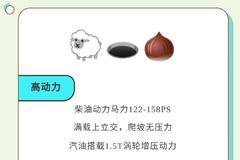 卖萌日｜奥铃M卡，这谁顶得住啊！！！