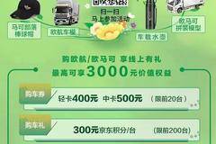春姿绽放 全“礼”以赴 线上有礼最高可得3000元价值权益