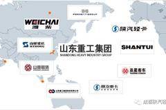 潍柴新能源商用车-陕汽轻卡公司的背景介绍