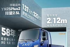 城市万路通🚛 威铃K3地库版 地库高杆轻松过 