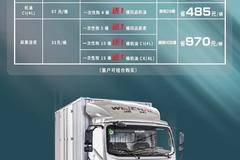 暖心油礼 全新潍您-----陕汽轻卡