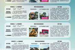 行业首创 J7独享 买一保一 3年焕新