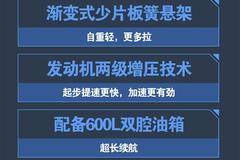 欧曼省油重卡秀丨欧曼行星4X2，全新一代， 为你而来！
