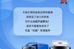 用车堂 | 还在为“积碳”烦恼？燃油添加剂来帮你！