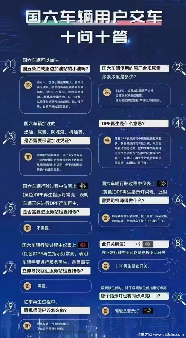 江淮格尔发A5XⅢ高顶驾驶室搭载康机260马力，欢迎新老客户试乘