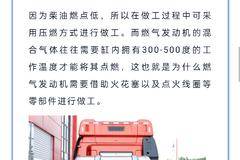 燃气发动机怎么用？保养指南请收好！！