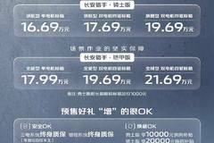 【长安猎手，预售好礼“增”的很OK】订车赠送上户