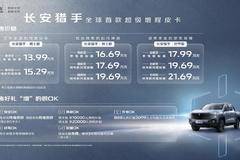 震撼来袭长安猎手开启预售13.99万起享低价更有政策优惠连连