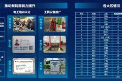 【祥菱服务】努力2023 拼搏2024