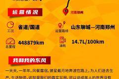 运营生意经，故事够精彩，跨越山川湖海，天龙哥的货运人生