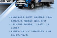 欧曼超卡秀丨欧曼行星搭载AMT自动挡 全新一代 为你而来