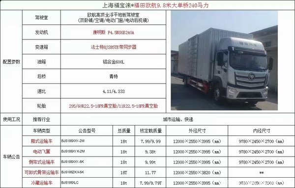 只要心动，立降0.88万！上海欧航R系载货车系列优惠就在你身边