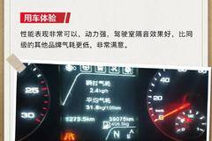  百公里气耗31.8kg！史师傅把J6V当做致富加速器