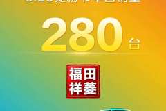 祝贺福田祥菱Q，520宠粉节单日销量达280台。 #新一代货车，