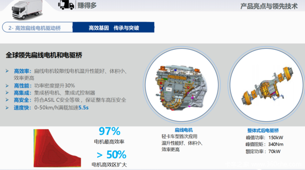 全国最专业的比亚迪售后服务中心为您提供销售及售后一条龙服务