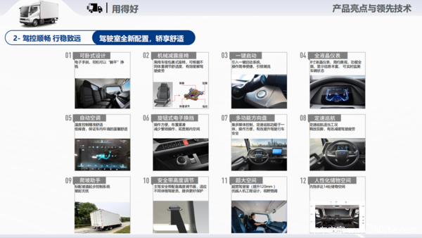 新车13.98万起,比亚迪全新轻卡T5系列上市,配备刀片电池
