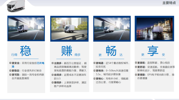 比亚迪纯电T5轻卡,配备94.3度电池,续航275KM